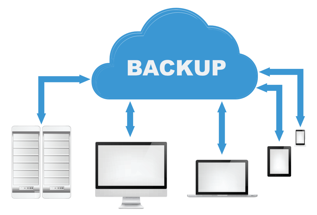 cloud Backup as service